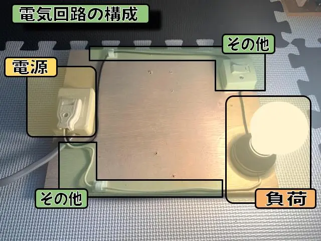 (筆者撮影)電気回路の構成写真