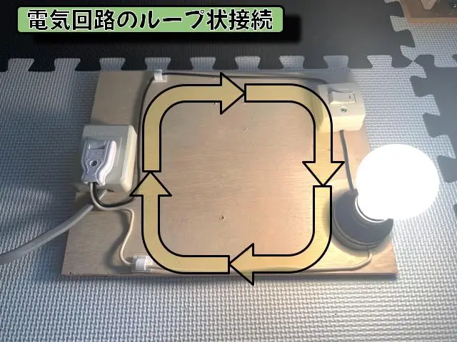(筆者撮影)電気回路のループ状接続の写真