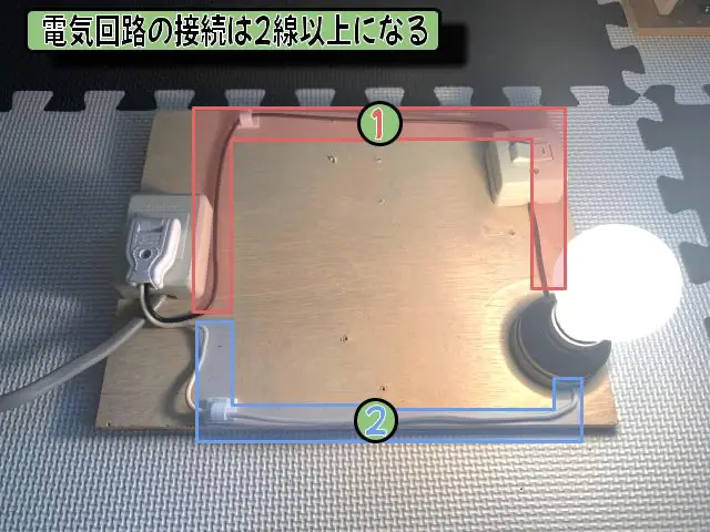 (筆者撮影)電気回路接続線の写真|
