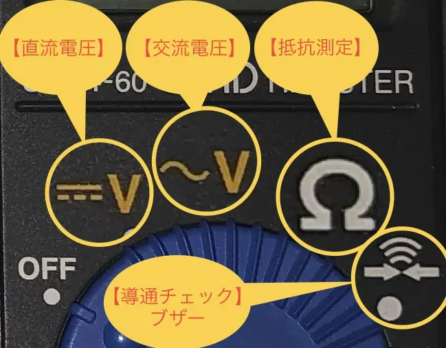 【筆者編集画像】テスターの切り替えレンジ