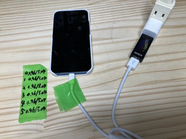 ビニールテープで固定し、充電が安定した状態のUSBチェッカー表示